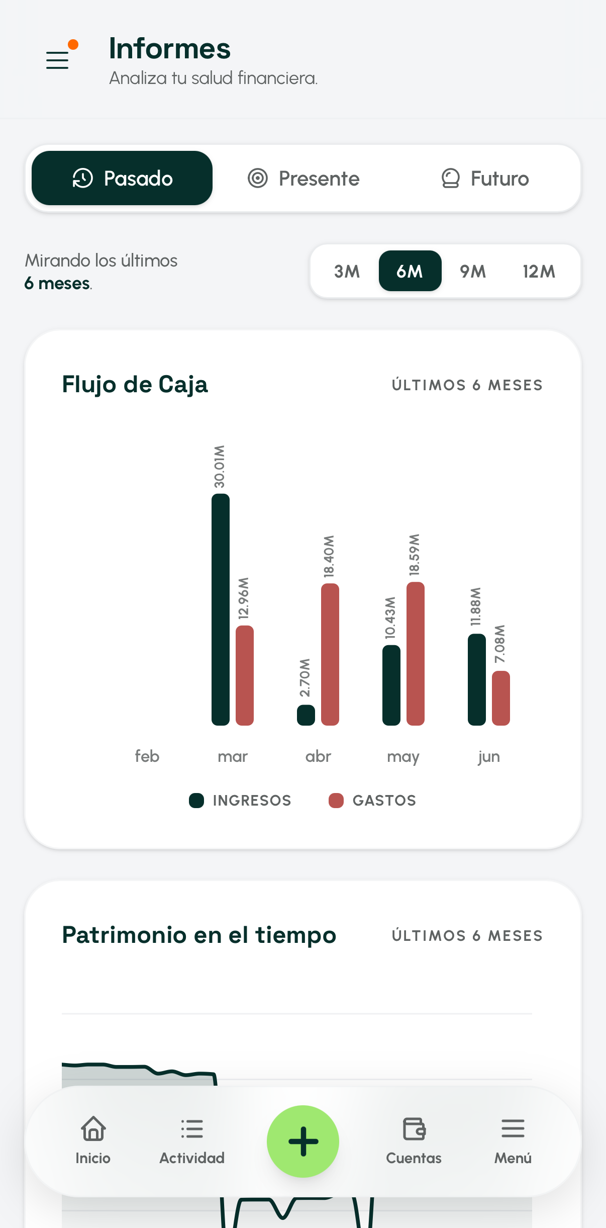 Informes — Pasado