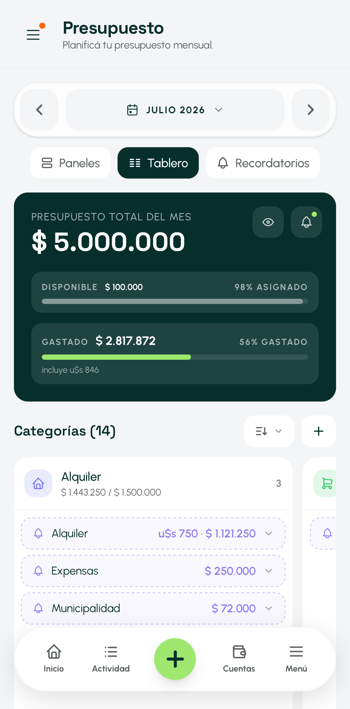 Presupuesto — tablero kanban